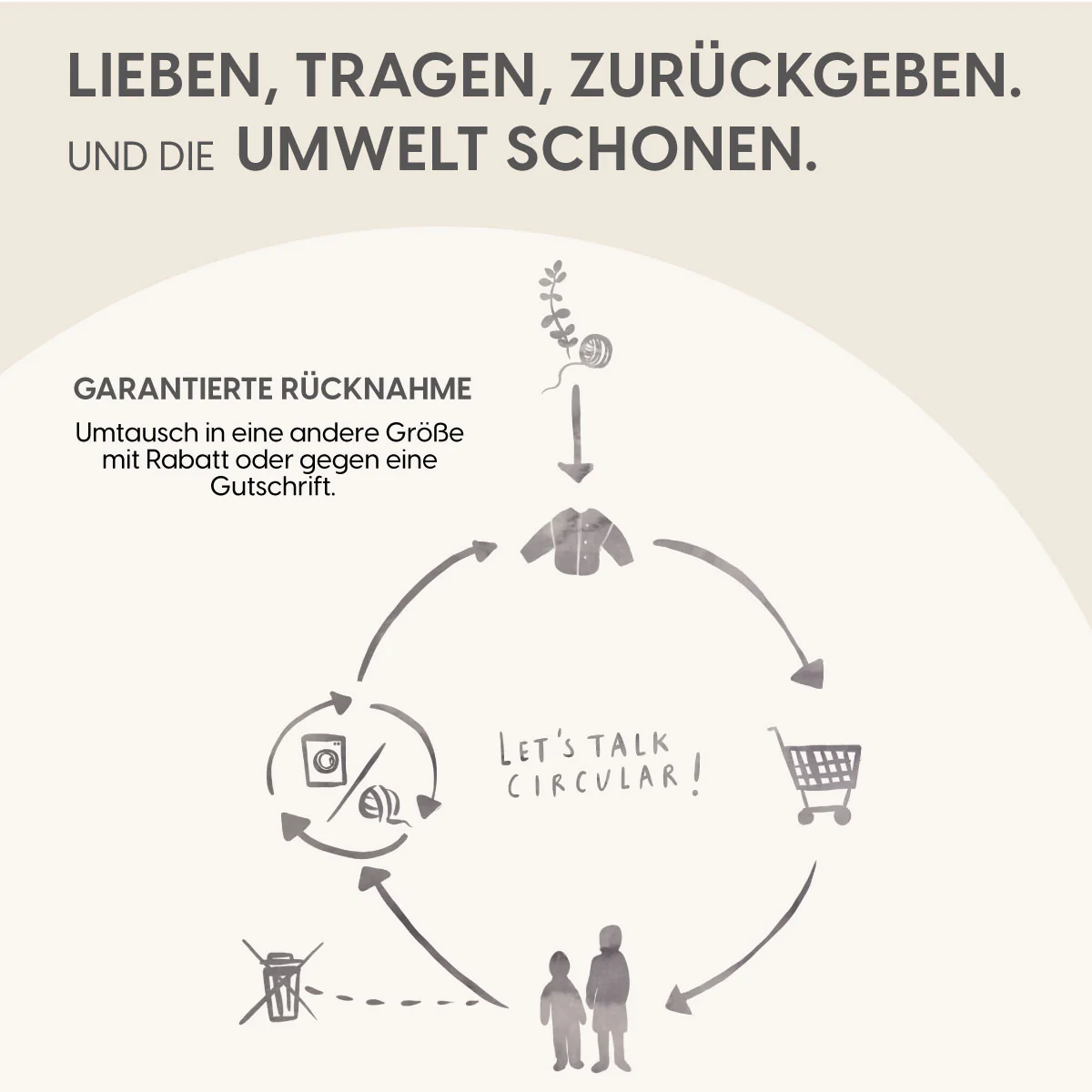 Vorschaubild 10